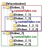 eigene-styles-definieren8.jpg